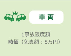 【保険・補償】車両　1事故限度額　時価（免責額：5万円）